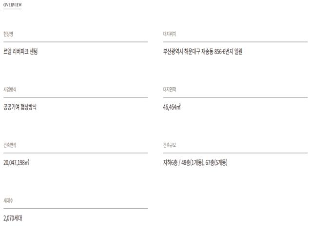 센텀 르엘 사업개요